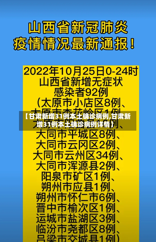 【甘肃新增31例本土确诊病例,甘肃新增31例本土确诊病例详情】