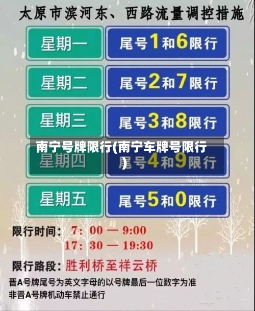 南宁号牌限行(南宁车牌号限行)