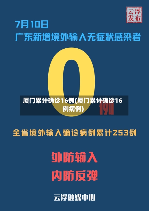 厦门累计确诊16例(厦门累计确诊16例病例)