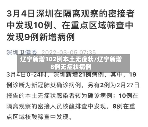 辽宁新增102例本土无症状/辽宁新增8例无症状病例-第3张图片