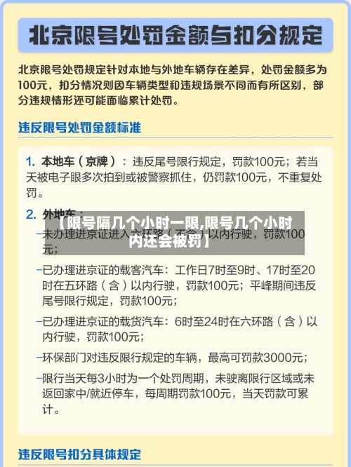 【限号隔几个小时一限,限号几个小时内还会被罚】-第2张图片