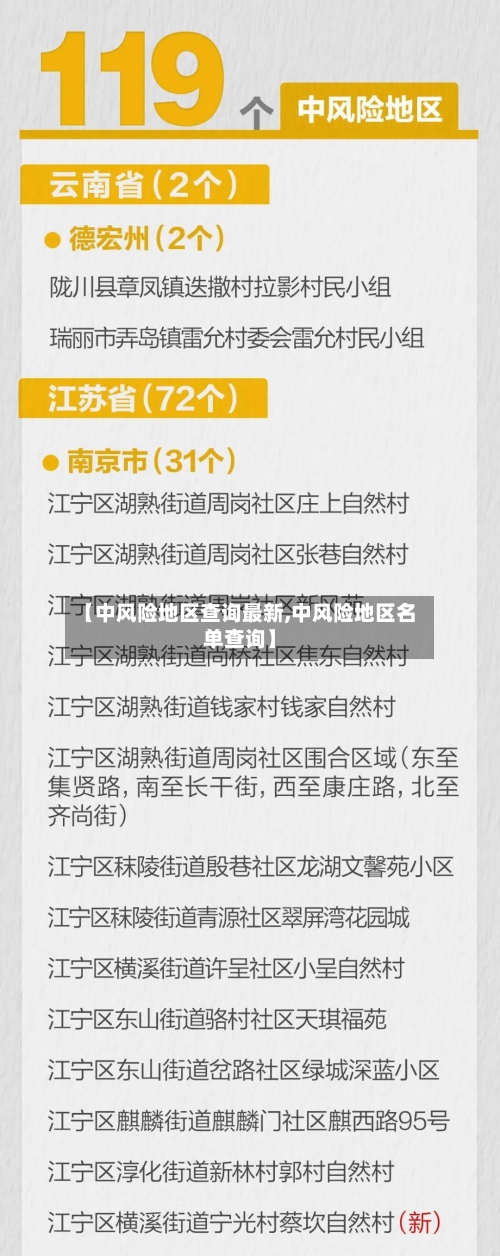 【中风险地区查询最新,中风险地区名单查询】-第2张图片