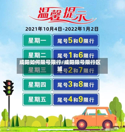 咸阳如何限号限行/咸阳限号限行区域
