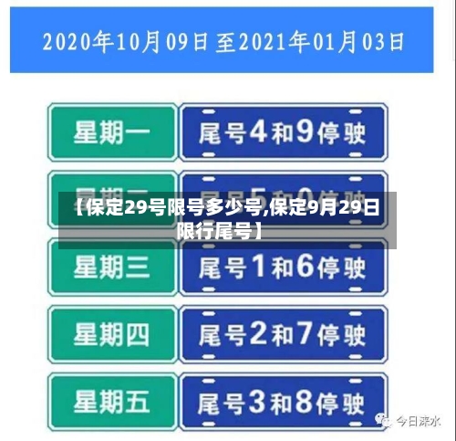 【保定29号限号多少号,保定9月29日限行尾号】-第3张图片