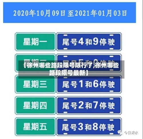【徐州哪些路段限号限行了,徐州哪些路段限号最新】