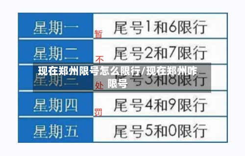 现在郑州限号怎么限行/现在郑州咋限号-第3张图片