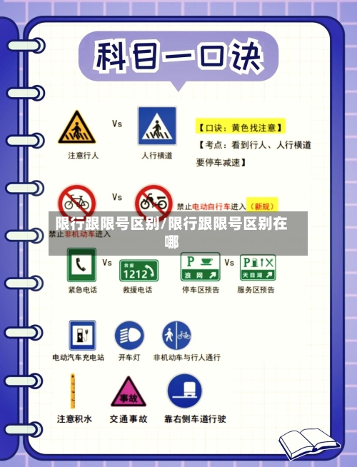 限行跟限号区别/限行跟限号区别在哪