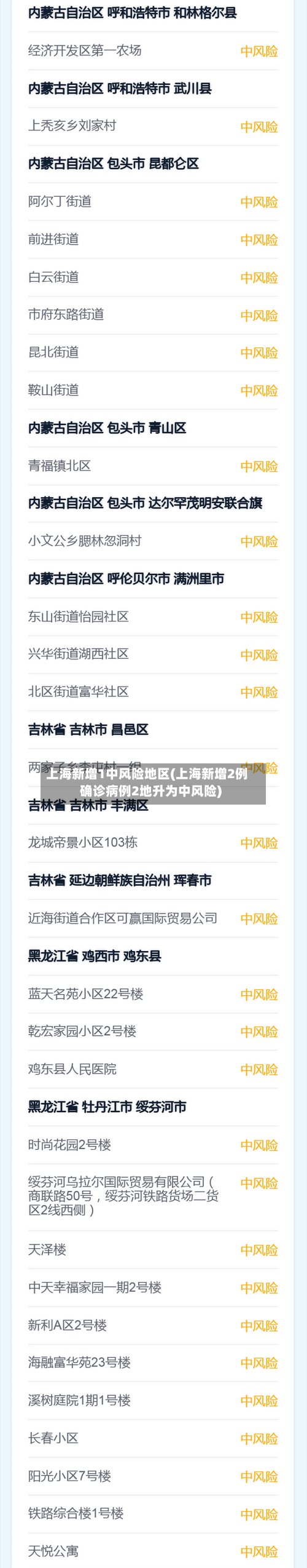 上海新增1中风险地区(上海新增2例确诊病例2地升为中风险)