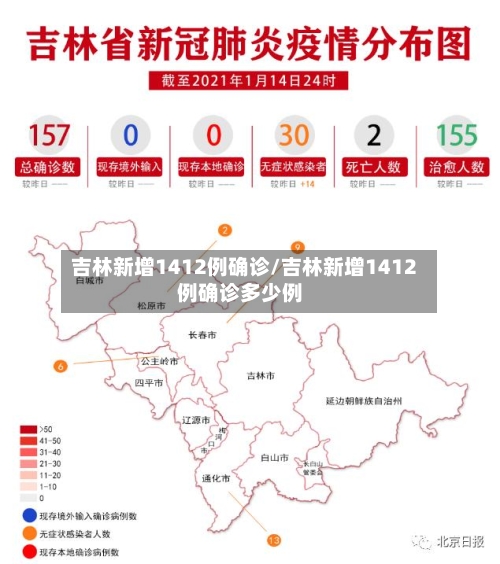 吉林新增1412例确诊/吉林新增1412例确诊多少例-第2张图片