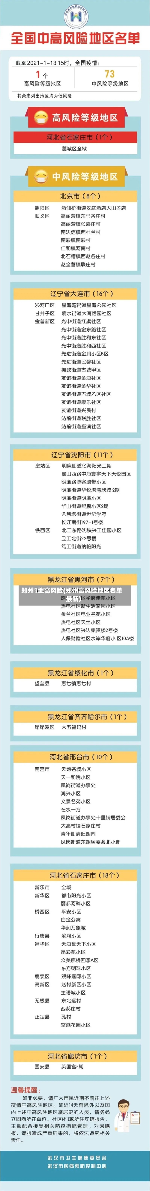 郑州1地高风险(郑州高风险地区名单最新)-第3张图片