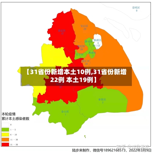 【31省份新增本土10例,31省份新增22例 本土19例】-第2张图片