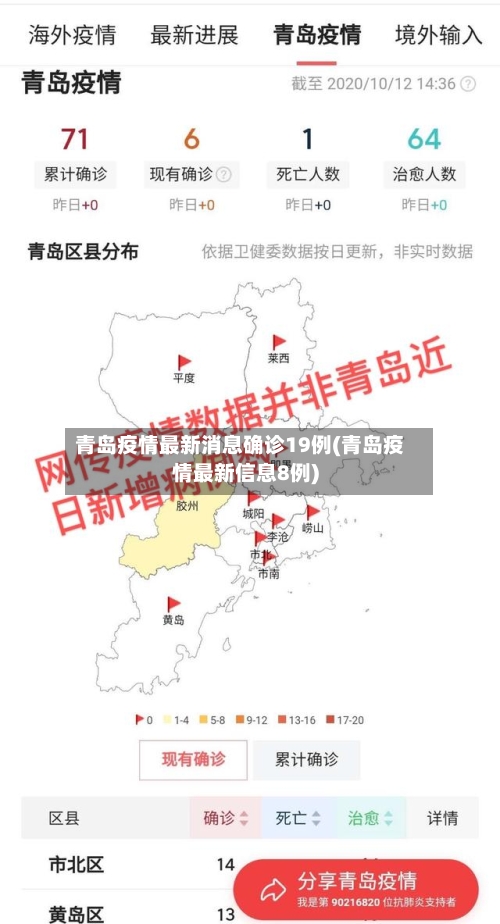 青岛疫情最新消息确诊19例(青岛疫情最新信息8例)