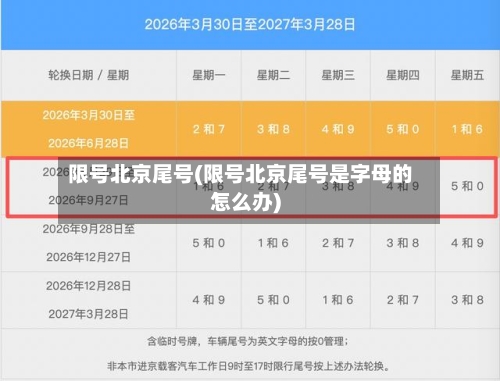 限号北京尾号(限号北京尾号是字母的怎么办)-第3张图片
