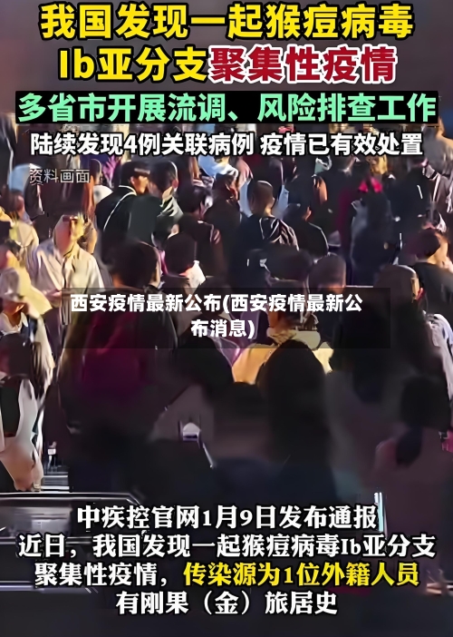 西安疫情最新公布(西安疫情最新公布消息)