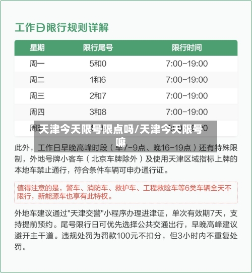 天津今天限号限点吗/天津今天限号嘛