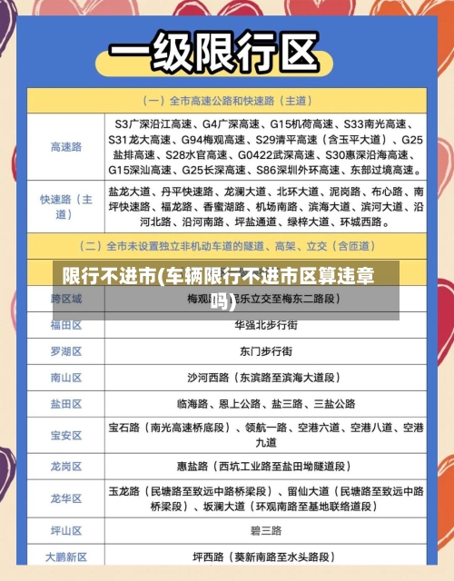 限行不进市(车辆限行不进市区算违章吗)