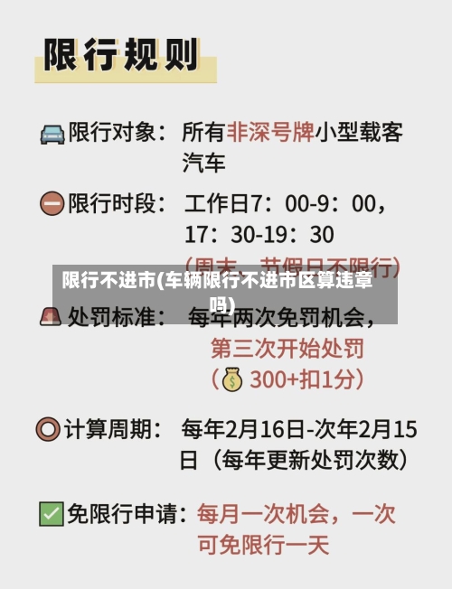 限行不进市(车辆限行不进市区算违章吗)-第2张图片