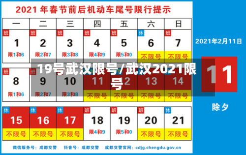 19号武汉限号/武汉2021限号