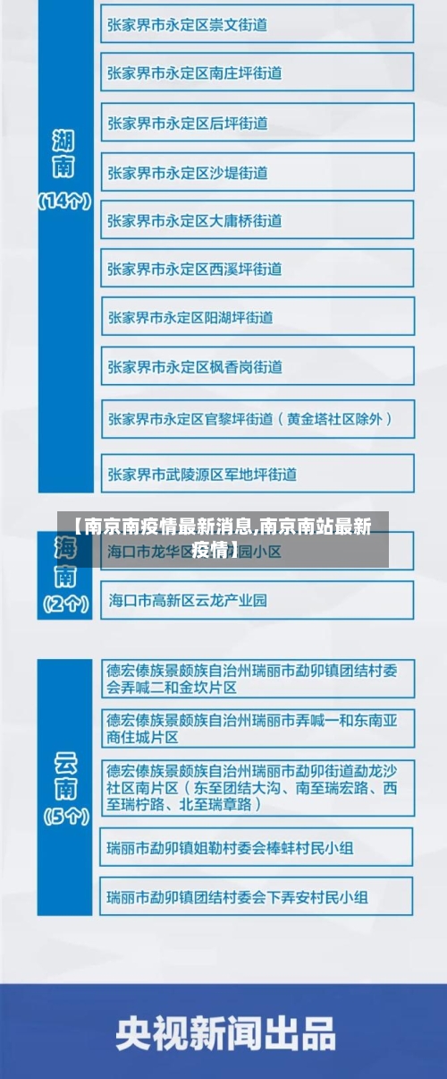 【南京南疫情最新消息,南京南站最新疫情】-第3张图片