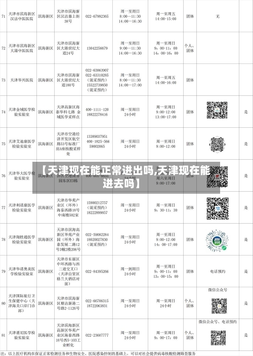 【天津现在能正常进出吗,天津现在能进去吗】-第2张图片