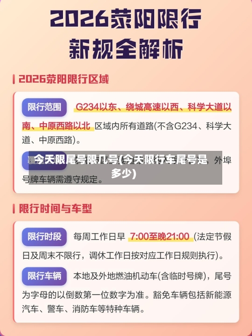 今天限尾号限几号(今天限行车尾号是多少)-第2张图片