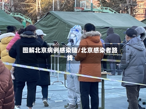 图解北京病例感染链/北京感染者路线-第3张图片
