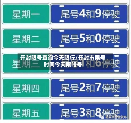 开封限号查询今天限行/开封市限号时间今天限啥号