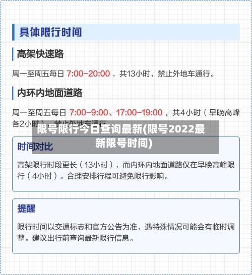 限号限行今日查询最新(限号2022最新限号时间)-第2张图片