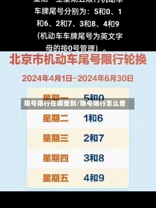 限号限行在哪查到/限号限行怎么查-第2张图片