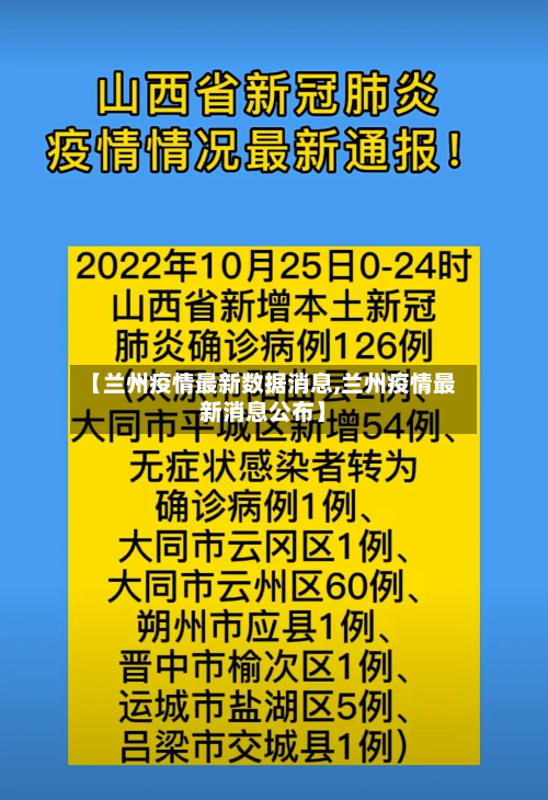 【兰州疫情最新数据消息,兰州疫情最新消息公布】-第2张图片