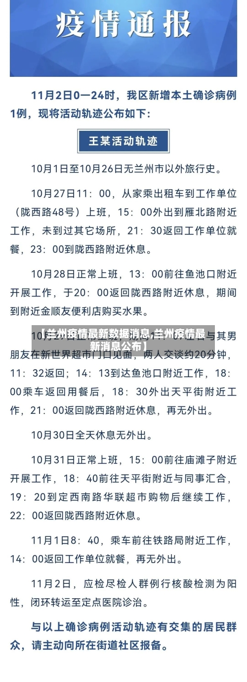 【兰州疫情最新数据消息,兰州疫情最新消息公布】