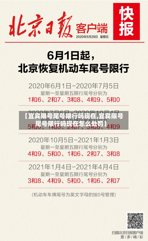 【宜宾限号尾号限行吗现在,宜宾限号尾号限行吗现在怎么处罚】-第2张图片