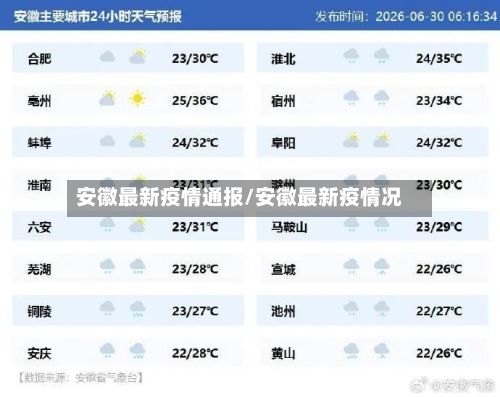 安徽最新疫情通报/安徽最新疫情况-第2张图片