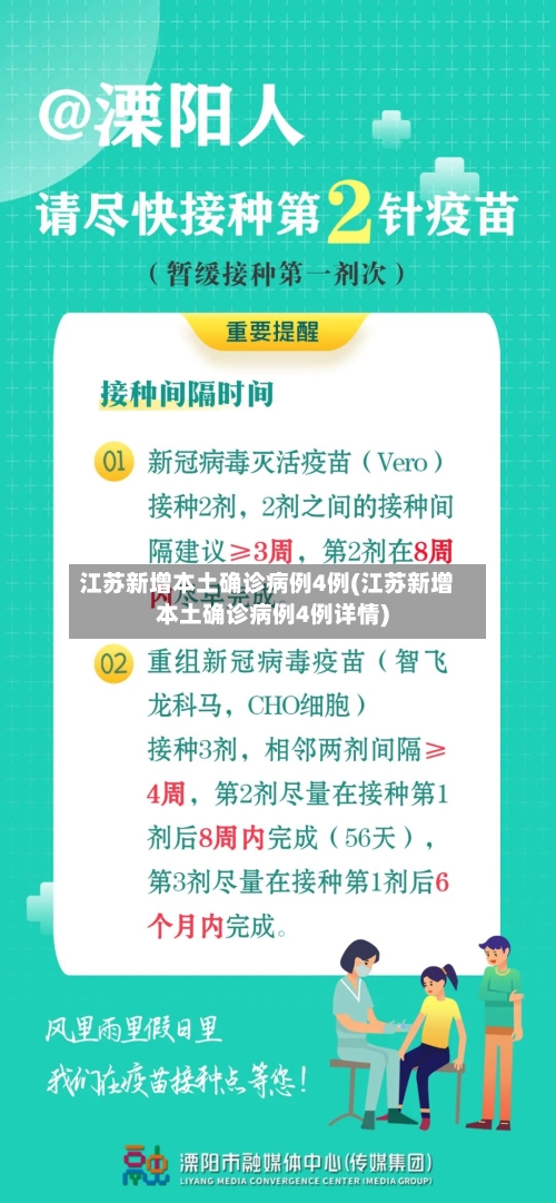 江苏新增本土确诊病例4例(江苏新增本土确诊病例4例详情)-第2张图片