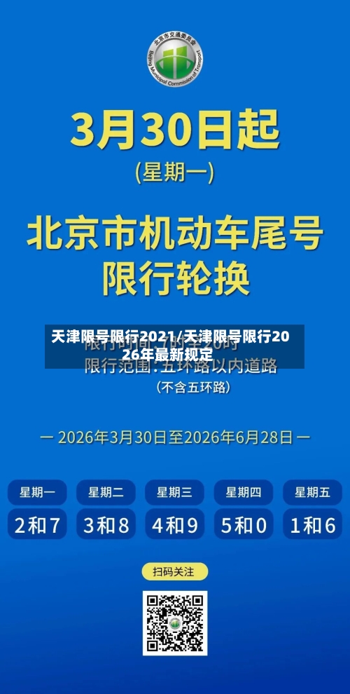 天津限号限行2021/天津限号限行2026年最新规定