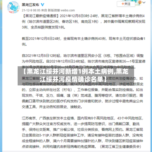 【黑龙江绥芬河新增1例本土病例,黑龙江绥芬河疫情确诊名单】