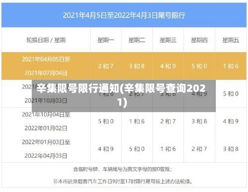 辛集限号限行通知(辛集限号查询2021)-第3张图片