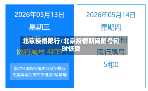 北京疫情限行/北京疫情期间限号何时恢复