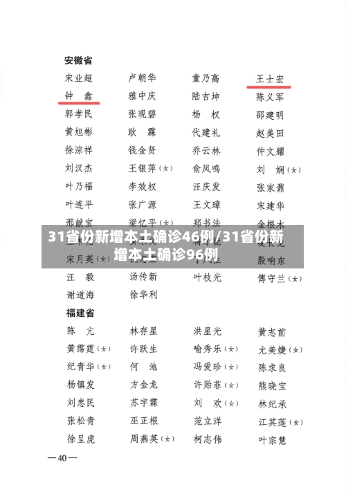 31省份新增本土确诊46例/31省份新增本土确诊96例