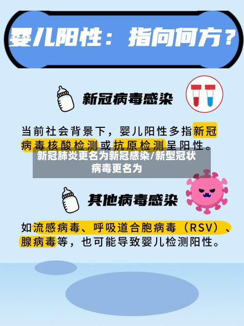 新冠肺炎更名为新冠感染/新型冠状病毒更名为