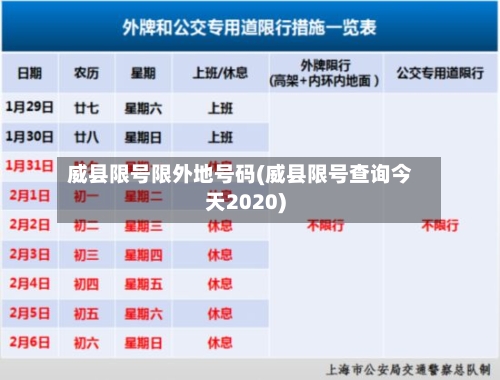 威县限号限外地号码(威县限号查询今天2020)-第2张图片