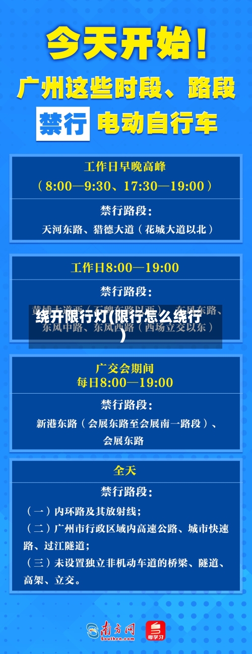 绕开限行灯(限行怎么绕行)-第2张图片