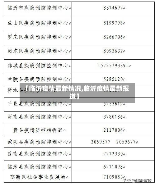 【临沂疫情最新情况,临沂疫情最新报道】-第2张图片