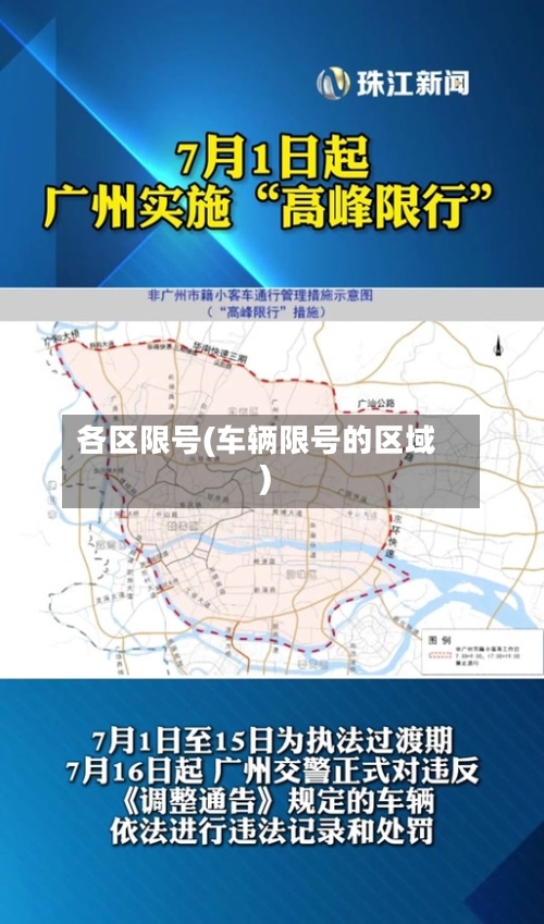 各区限号(车辆限号的区域)