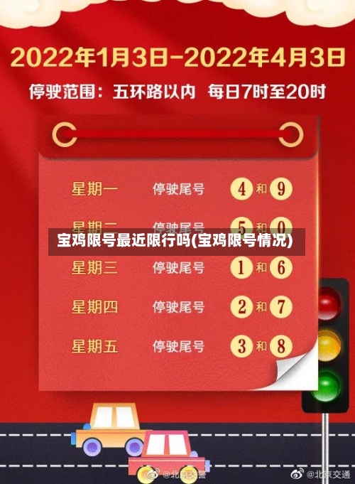 宝鸡限号最近限行吗(宝鸡限号情况)-第3张图片