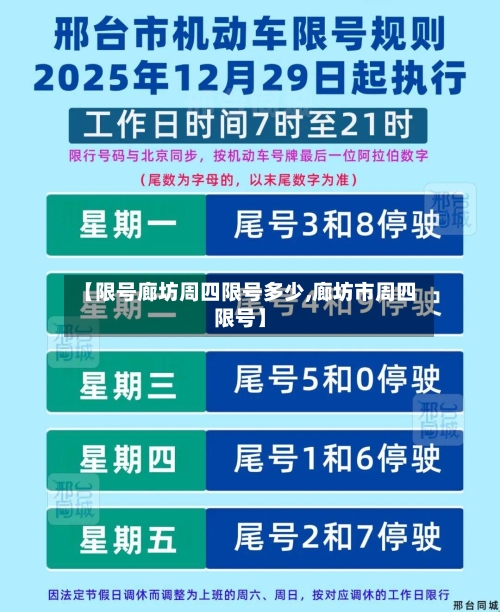 【限号廊坊周四限号多少,廊坊市周四限号】-第2张图片