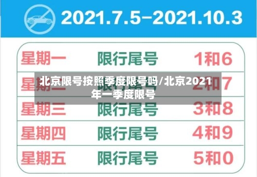 北京限号按照季度限号吗/北京2021年一季度限号-第3张图片
