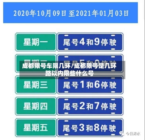 成都限号车限几环/成都限号是几环路以内限些什么号