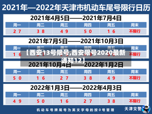 【西安13号限号,西安限号2020最新通知12】-第2张图片