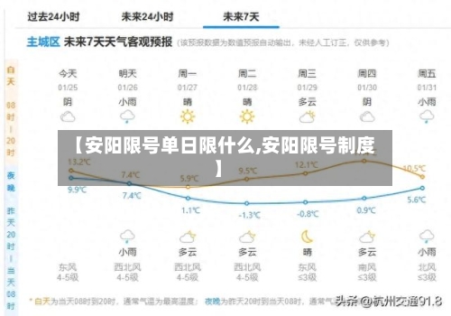 【安阳限号单日限什么,安阳限号制度】-第3张图片